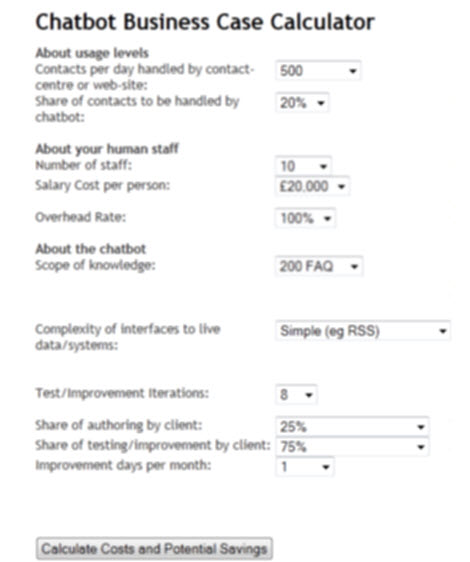 Chatbot Business Calculator