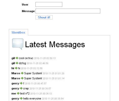 Chatterbox is also known as shoutbox, saybox, tagboard or chat room